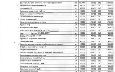 Skoda Octavia, 2012 год, 1 200 000 рублей, 29 фотография