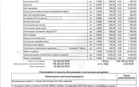 Skoda Octavia, 2012 год, 1 200 000 рублей, 30 фотография