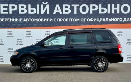 Mazda MPV II, 2001 год, 584 900 рублей, 8 фотография