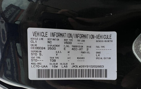 Mazda MPV II, 2001 год, 584 900 рублей, 22 фотография