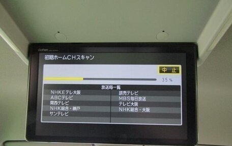 Honda Stepwgn IV, 2021 год, 2 500 000 рублей, 12 фотография