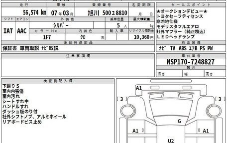 Toyota Sienta II, 2020 год, 1 700 000 рублей, 28 фотография