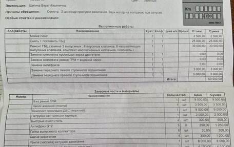 Peugeot 307 I, 2001 год, 220 000 рублей, 15 фотография