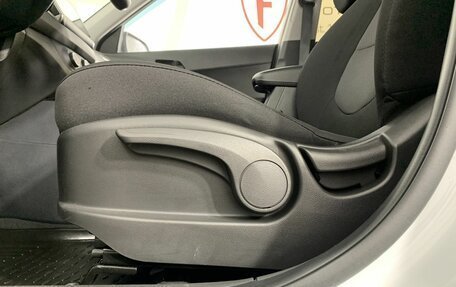 Hyundai Creta I рестайлинг, 2019 год, 1 749 000 рублей, 10 фотография