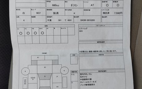Nissan Dayz, 2019 год, 790 000 рублей, 14 фотография
