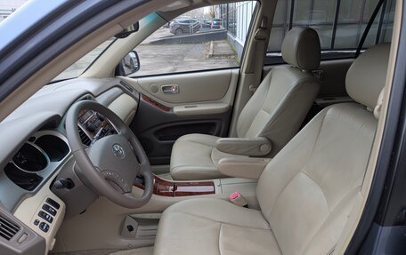 Toyota Highlander III, 2005 год, 1 200 000 рублей, 21 фотография