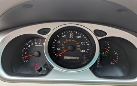 Toyota Highlander III, 2005 год, 1 200 000 рублей, 23 фотография