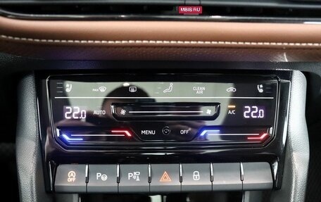 Skoda Kodiaq I, 2024 год, 5 155 000 рублей, 24 фотография