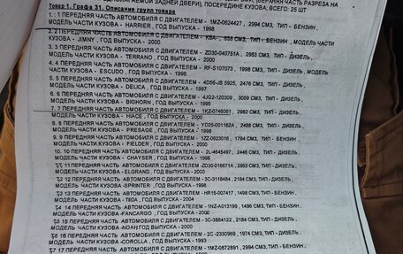 Mazda RX-8 I, 2004 год, 780 000 рублей, 12 фотография