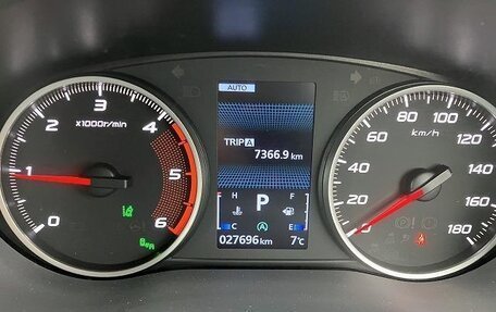 Mitsubishi Eclipse Cross, 2020 год, 1 389 000 рублей, 11 фотография