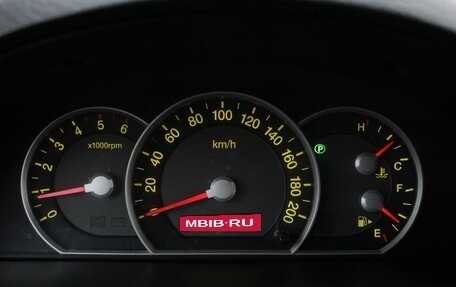 KIA Sorento IV, 2007 год, 845 000 рублей, 12 фотография