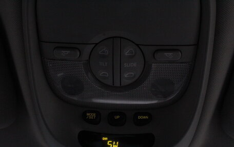 KIA Sorento IV, 2007 год, 845 000 рублей, 21 фотография