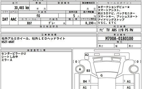 Toyota Passo III, 2020 год, 700 000 рублей, 2 фотография