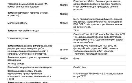 Citroen C2, 2006 год, 465 000 рублей, 15 фотография