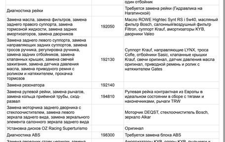 Citroen C2, 2006 год, 465 000 рублей, 16 фотография