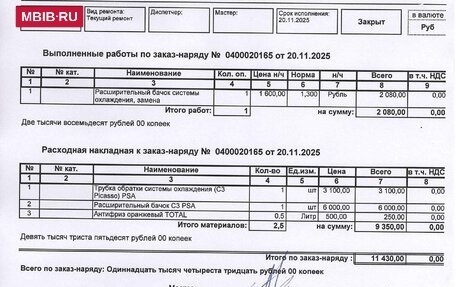 Citroen C3 Picasso I, 2011 год, 485 000 рублей, 17 фотография