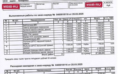 Citroen C3 Picasso I, 2011 год, 485 000 рублей, 13 фотография