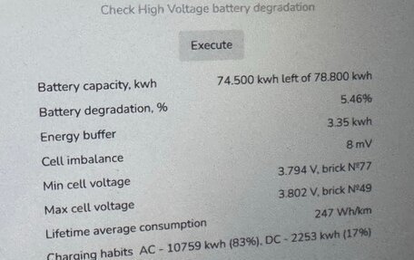 Tesla Model 3 I, 2024 год, 5 900 000 рублей, 11 фотография