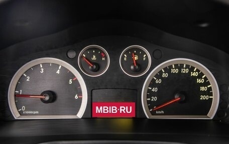 Hyundai Santa Fe Classic, 2008 год, 728 000 рублей, 9 фотография