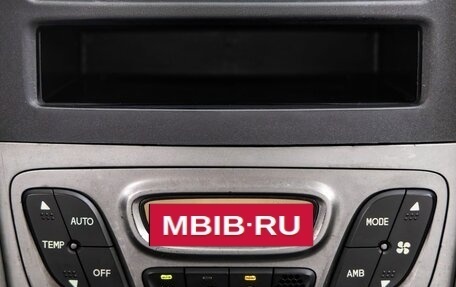 Hyundai Santa Fe Classic, 2008 год, 728 000 рублей, 21 фотография