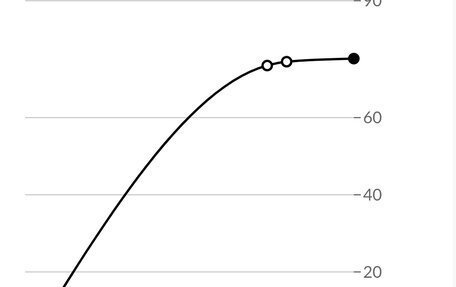 Land Rover Freelander II рестайлинг 2, 2007 год, 1 300 000 рублей, 4 фотография