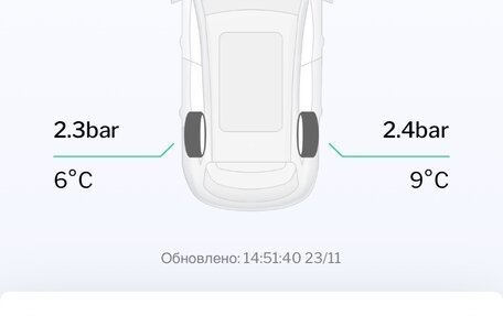 Haval Jolion, 2023 год, 2 150 000 рублей, 20 фотография