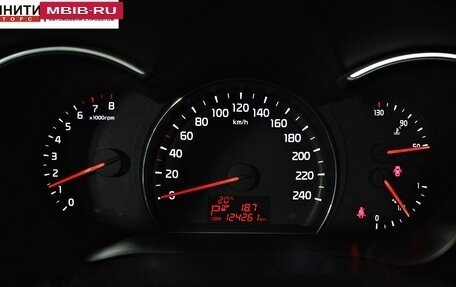 KIA Sorento II рестайлинг, 2016 год, 2 097 000 рублей, 14 фотография