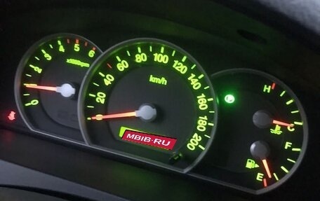 KIA Sorento IV, 2009 год, 1 030 000 рублей, 2 фотография