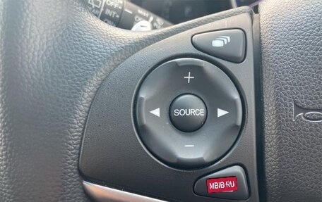 Honda Fit III, 2018 год, 714 555 рублей, 17 фотография