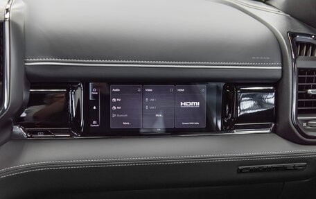 Rambler 1500, 2025 год, 10 390 000 рублей, 32 фотография