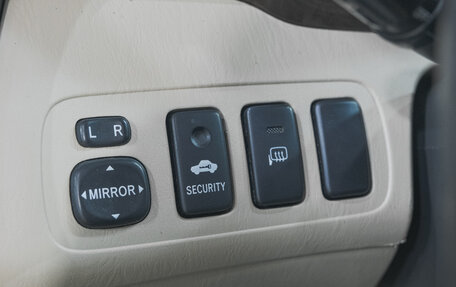 Toyota Highlander III, 2003 год, 999 000 рублей, 17 фотография