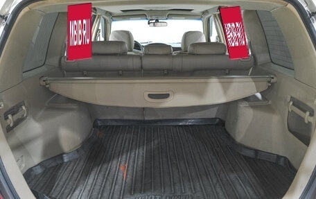 Toyota Highlander III, 2003 год, 999 000 рублей, 23 фотография