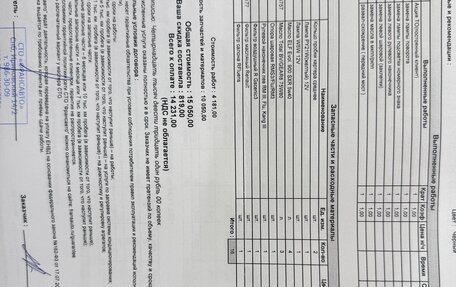 Renault Fluence I, 2011 год, 590 000 рублей, 20 фотография
