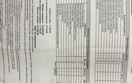 Renault Fluence I, 2011 год, 590 000 рублей, 24 фотография