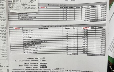 Renault Fluence I, 2011 год, 590 000 рублей, 16 фотография