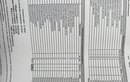 Renault Fluence I, 2011 год, 590 000 рублей, 19 фотография