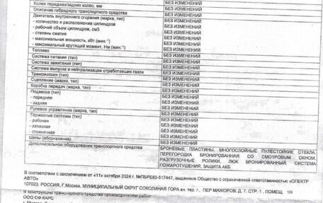 ЛуАЗ Patriot, 2024 год, 3 000 000 рублей, 11 фотография