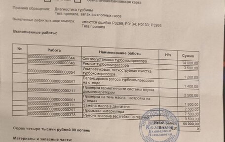 Volkswagen Passat B6, 2008 год, 750 000 рублей, 20 фотография