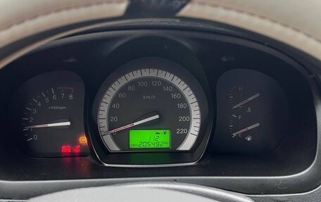 KIA Cerato I, 2006 год, 380 000 рублей, 7 фотография