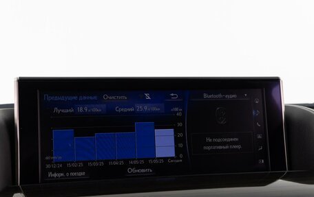 Lexus LX III, 2019 год, 8 125 077 рублей, 29 фотография