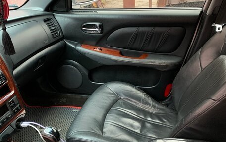 Hyundai Sonata IV рестайлинг, 2006 год, 425 000 рублей, 15 фотография