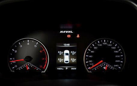 Haval F7x I, 2021 год, 1 837 900 рублей, 20 фотография