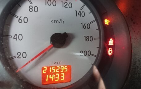 Renault Kangoo II рестайлинг, 2003 год, 499 000 рублей, 7 фотография