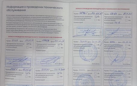 Toyota Land Cruiser Prado 150 рестайлинг 2, 2018 год, 3 900 000 рублей, 9 фотография