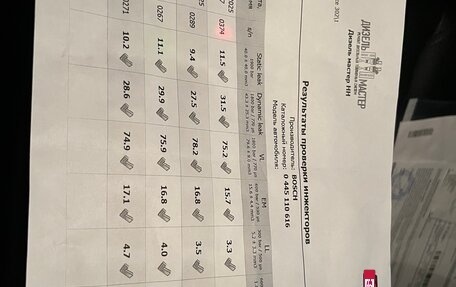 BMW 5 серия, 2014 год, 2 350 000 рублей, 27 фотография