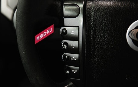 SsangYong Kyron I, 2014 год, 1 000 000 рублей, 11 фотография