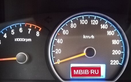 Hyundai Elantra IV, 2008 год, 700 000 рублей, 1 фотография