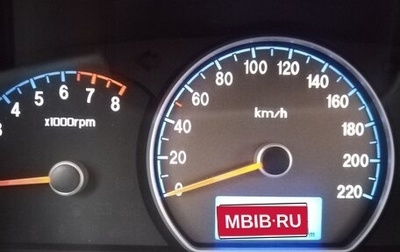 Hyundai Elantra IV, 2008 год, 700 000 рублей, 1 фотография