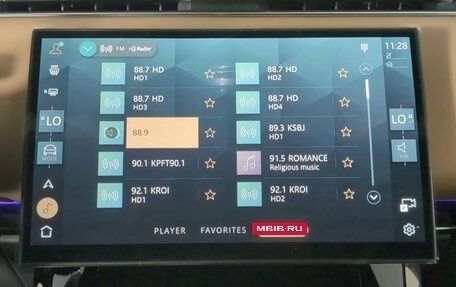 Land Rover Range Rover Sport, 2025 год, 17 094 668 рублей, 24 фотография