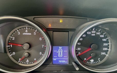 Haval H6, 2018 год, 1 800 000 рублей, 7 фотография